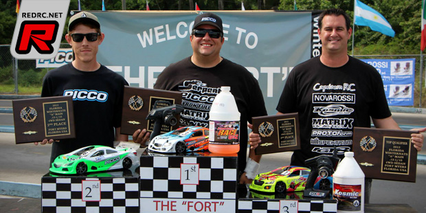 2015 Florida Winternats – Report