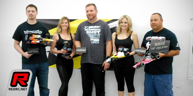 Mile High Indoor Championships – Report