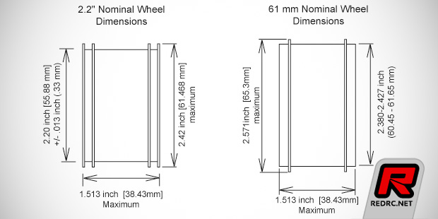 ROAR updates 1/10th buggy wheel rules