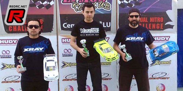 Turkey On-road Championship Rd2 – Report