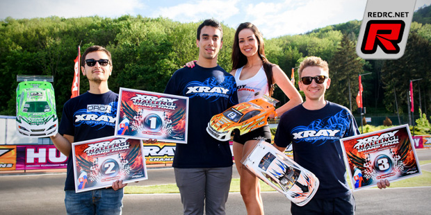 Xray Challenge Grand Final – Report