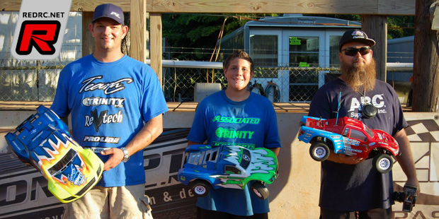 JConcepts Super Cup Spring Session Race 4 – Report