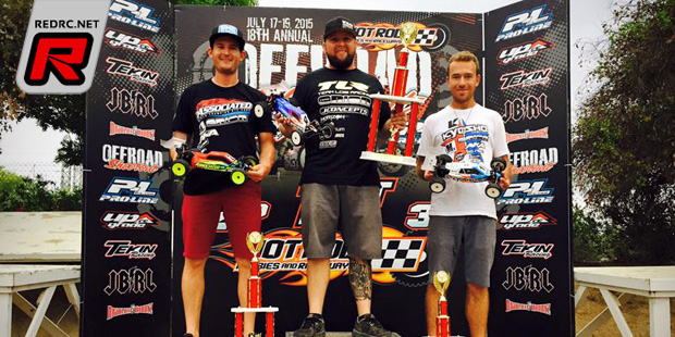 Maifield & Cavalieri dominate HRH Shootout