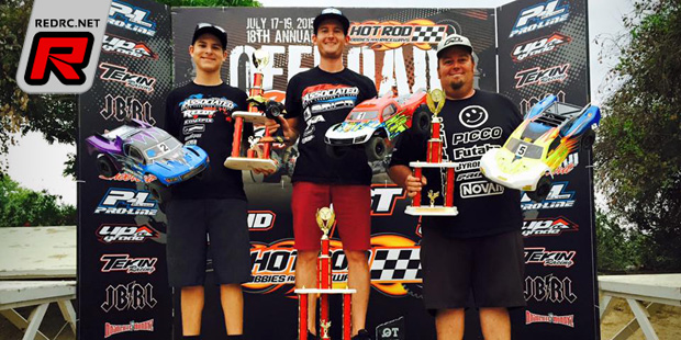 Maifield & Cavalieri dominate HRH Shootout