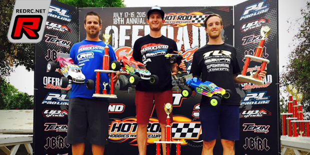 Maifield & Cavalieri dominate HRH Shootout