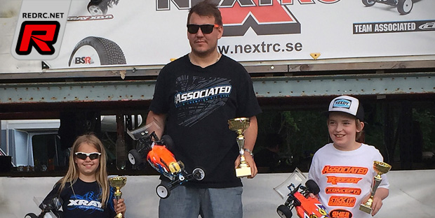 Swedish National Series Rd2 - Report