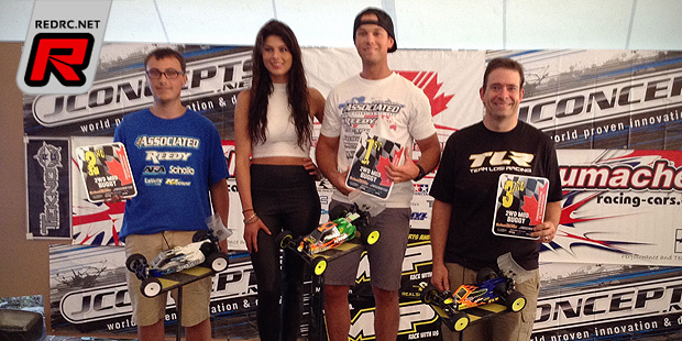 Hebert & Schinzano win at Canadian Int'l Champs