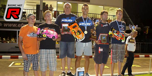 Bruno Coelho takes European 1/10th 200mm title