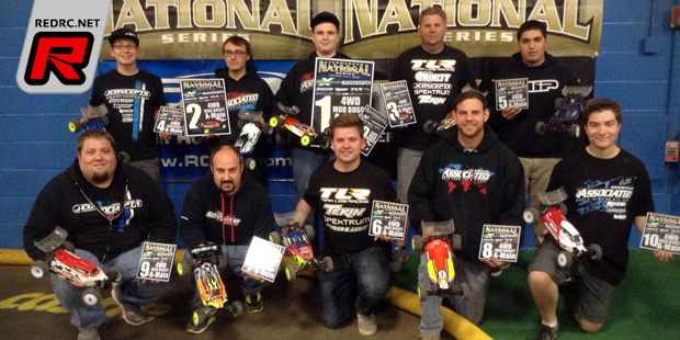 2015 JConcepts Fall Indoor Nationals – Report