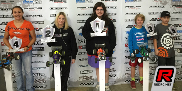 Masters Of Dirt Indoor Championships – Report