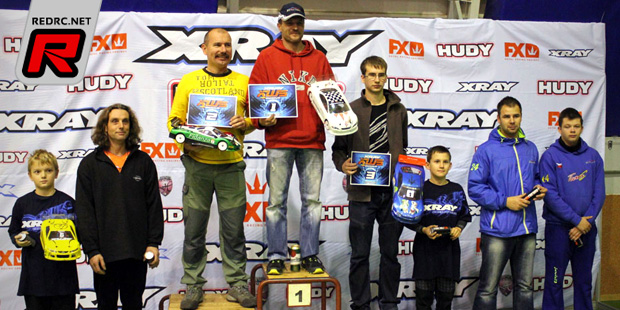 Xray Winter Series Rd2 – Report