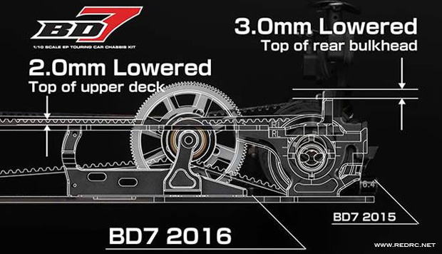 Yokomo BD7-2016 electric touring car kit