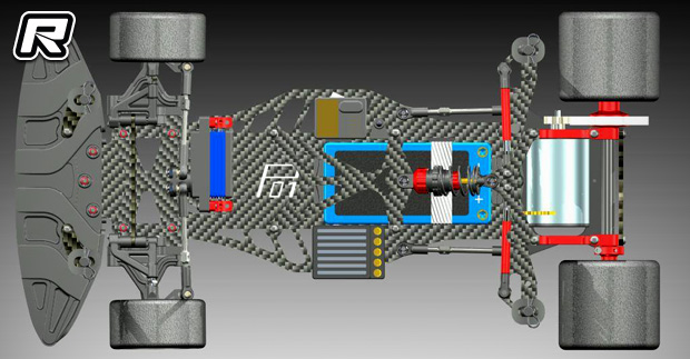 Capricorn LAB P-1 200mm pan car kit