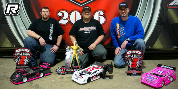 2016 RC Chili Bowl – Report