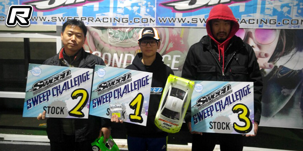 Kim Sungmin TQs & wins at Sweep Challenge