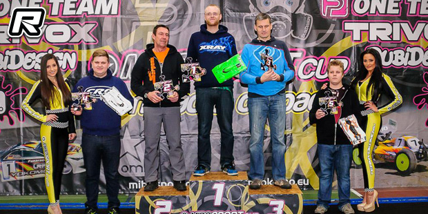 2015/16 Mibosport Cup Rd4 – Report