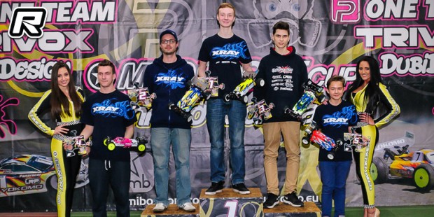 2015/16 Mibosport Cup Rd5 – Report