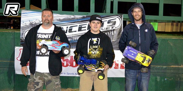 Super Cup Championship Series Rd3 – Report