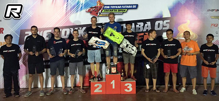 Silvio Hächler wins JITC Jakarta Open