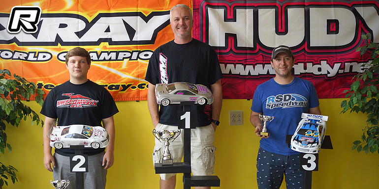 Adams & Anderson win at Full Throttle Champs