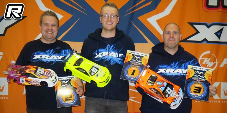 CWIC XRS UK Rd1 – Report