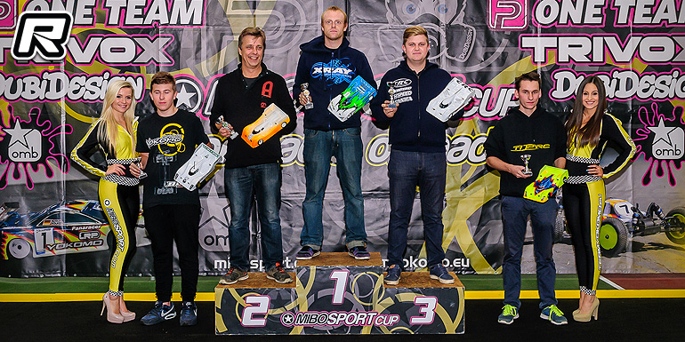 2016/17 Mibosport Cup Rd1 – Report