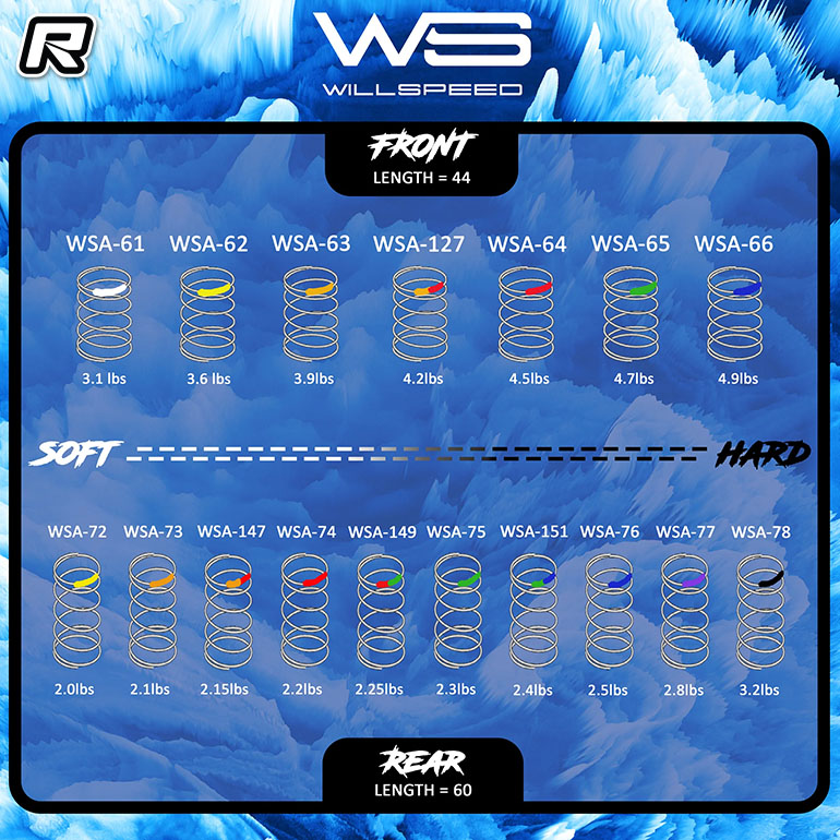 Red RC Willspeed 4.7lbs 4.9lbs Front Springs